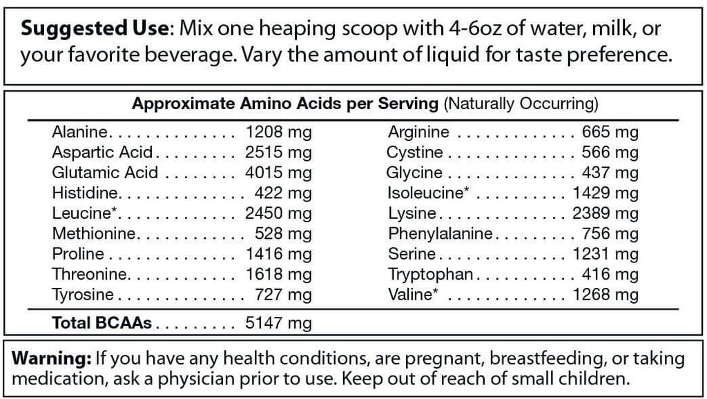 Asolute Whey Vanilla - Sports