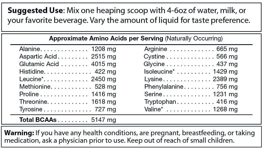 Asolute Whey Vanilla - Sports