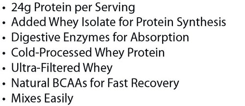 Absolute Whey  Chocolate